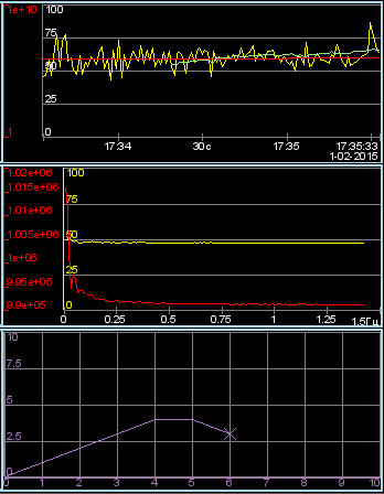 WebVision wvis run diag.png