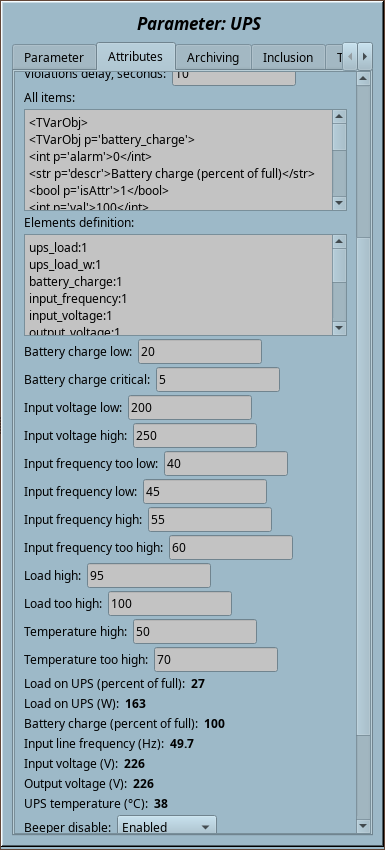 Result and the operative setup.