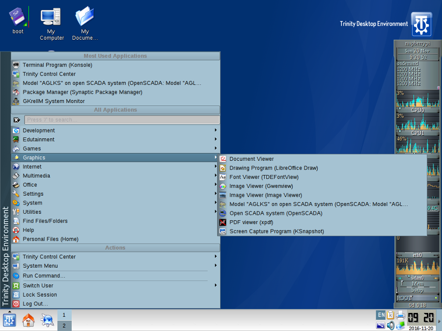 RaspberryPi TDE.png