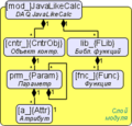 Thumbnail for version as of 17:43, 7 February 2018