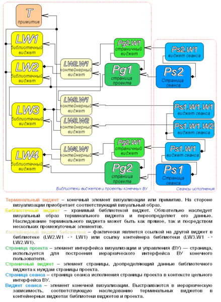 File:VCA map inher ru.png