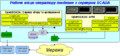 Thumbnail for version as of 21:44, 25 November 2017