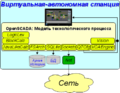 Thumbnail for version as of 22:00, 25 November 2017