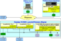 Thumbnail for version as of 21:48, 25 November 2017
