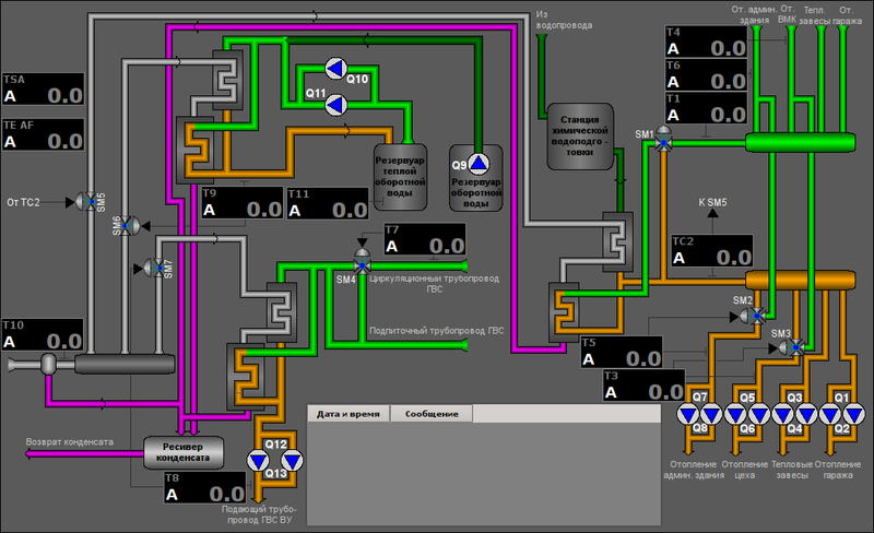 File:VMK main mn.png