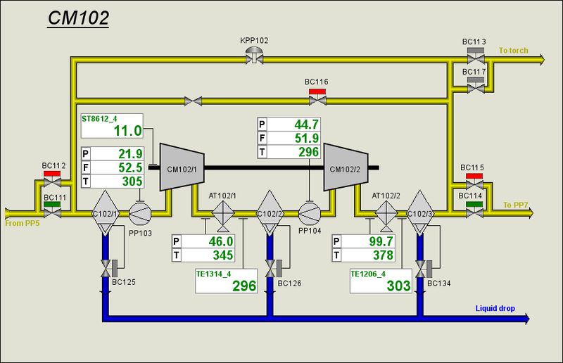 File:Model AGLKS mn hlp.png
