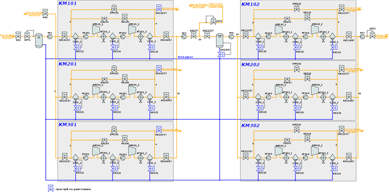 File:Model AGLKS sh uk.png
