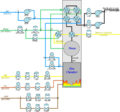 Thumbnail for version as of 22:00, 7 March 2019
