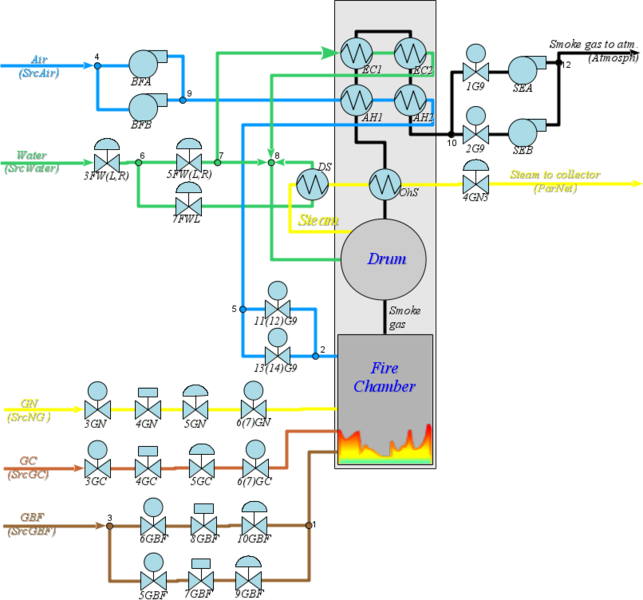 File:Model Boiler sh.png
