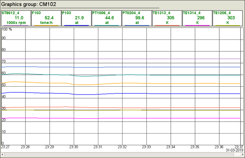 File:Model AGLKS graph hlp.png