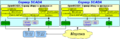 Thumbnail for version as of 21:37, 25 November 2017
