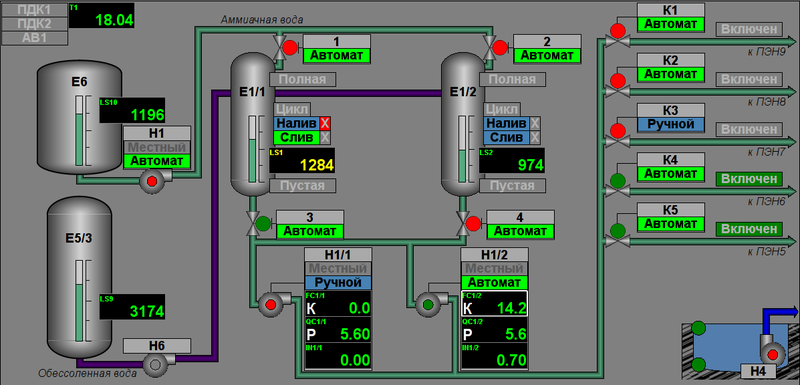 File:KramWater ammnmain.png