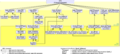 Thumbnail for version as of 16:21, 7 February 2018