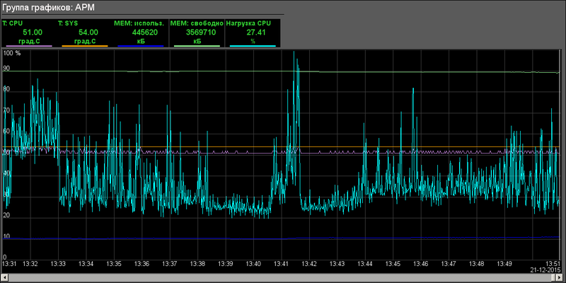 File:KramBallMill ggdiagawp.png