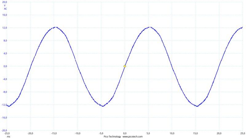 File:UPS MustEP2100 OutCurve.png