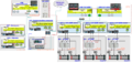 Thumbnail for version as of 21:05, 30 June 2019