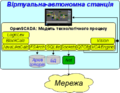 Thumbnail for version as of 21:46, 25 November 2017