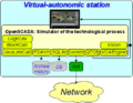 Thumbnail for version as of 21:12, 25 November 2017