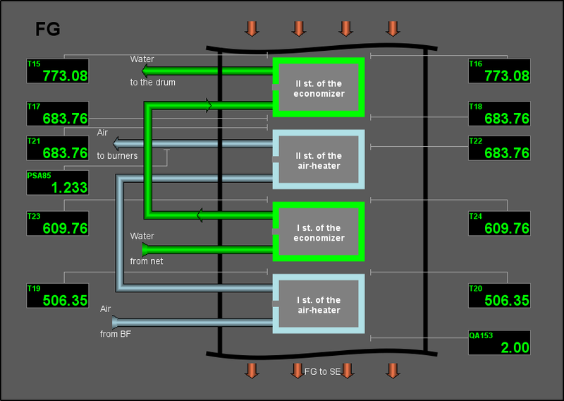 File:Model Boiler dim mn2.png