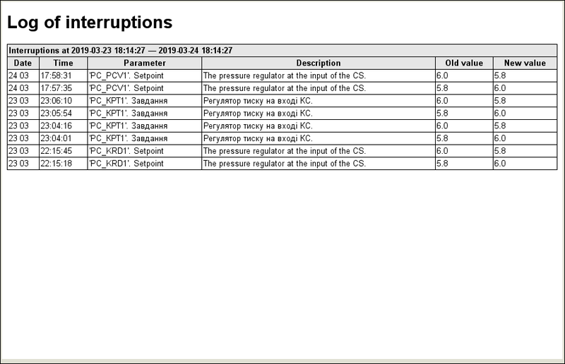 File:Model AGLKS doc doing.png