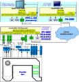 Thumbnail for version as of 19:23, 11 October 2017