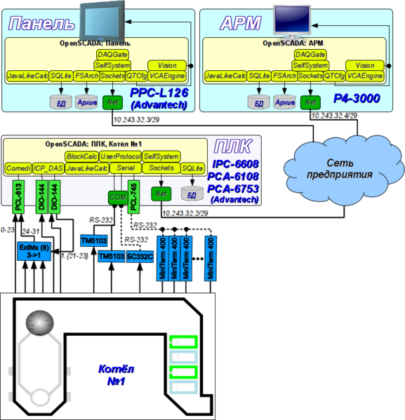 File:BagleyBoiler1 sch.png