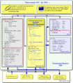 Thumbnail for version as of 13:00, 27 May 2018