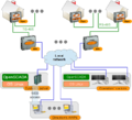Thumbnail for version as of 16:46, 12 October 2017