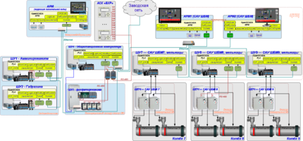 Kram diya sau water ru.png