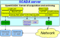 Thumbnail for version as of 21:00, 25 November 2017