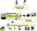 Thumbnail for version as of 20:04, 25 February 2020