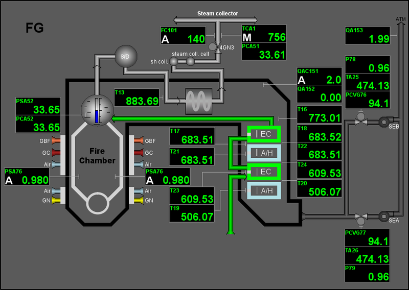 File:Model Boiler dim mn.png