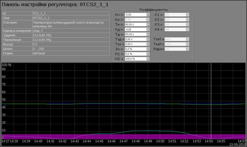 File:KramBallMill reg T pid.png