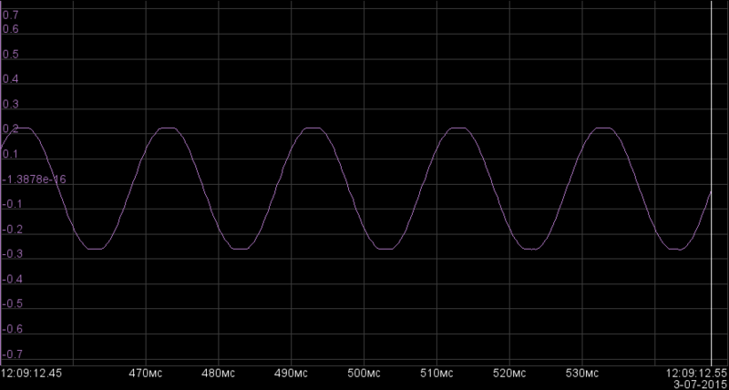 File:KramBallMill pcm skp1000a out.png