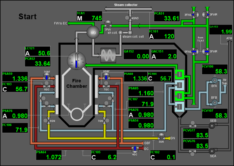 File:Model Boiler pusk mn.png