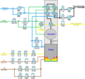 Thumbnail for version as of 22:15, 7 March 2019