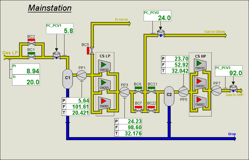 File:Model AGLKS mn gen.png
