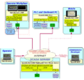 Thumbnail for version as of 16:07, 8 April 2023