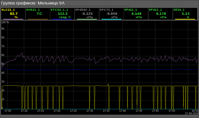 File:KramBallMill reg L.png