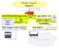 Thumbnail for version as of 19:08, 20 May 2018