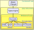 Thumbnail for version as of 20:44, 15 November 2017
