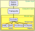 Thumbnail for version as of 20:40, 15 November 2017