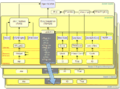 Thumbnail for version as of 15:40, 30 September 2022