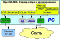 Thumbnail for version as of 08:39, 22 September 2017