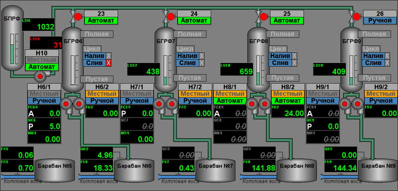 File:KramWater fosfmnmain.png