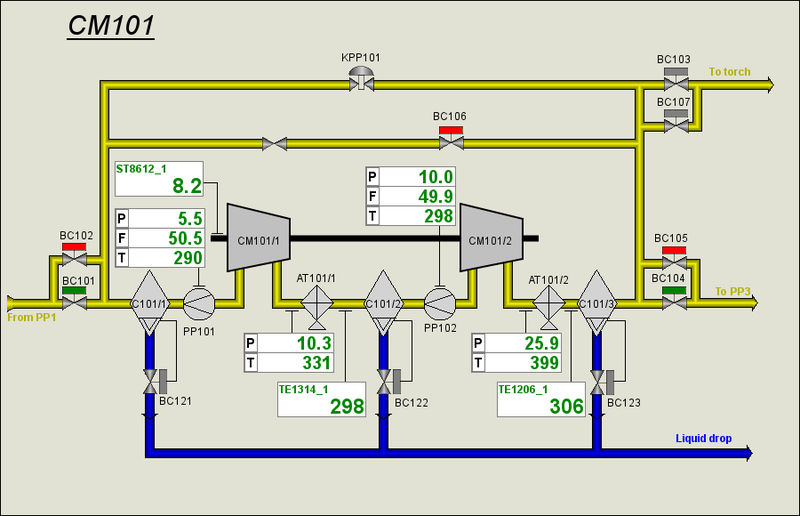 File:Model AGLKS mn clp.png
