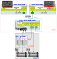 Thumbnail for version as of 18:50, 1 October 2017