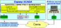 Thumbnail for version as of 21:56, 25 November 2017