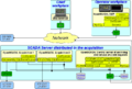 Thumbnail for version as of 21:15, 25 November 2017
