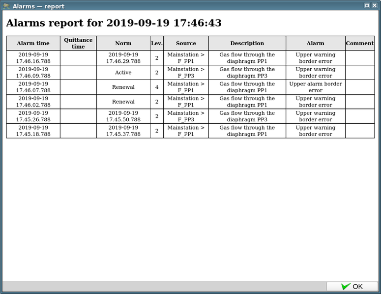 File:LibMainEls alarmsStReport.png